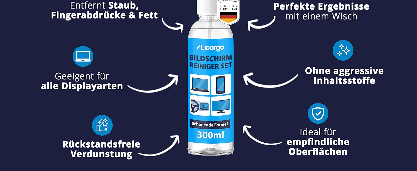 Набір для чищення екранів LICARGO 300 мл: без розводів, з мікрофіброю - для TV, моніторів, ноутбуків, планшетів та телефонів
