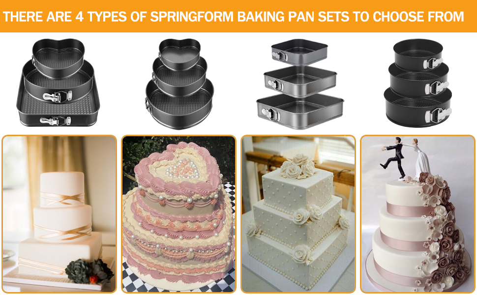 Набір форм для випічки 3 шт. (12/18/24 см) – круглі, антипригарне покриття, для тортів та чізкейків