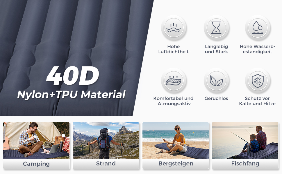 Каремат туристичний Yissvic Isomatte самонадувний з насосом, ультралегкий, для кемпінгу та піших прогулянок, блакитний