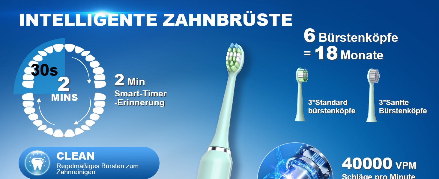 Електрична звукова зубна щітка JTF з 6 насадками 40000 VPM, 5 режимів, IPX7, таймер 2 хв, зелена