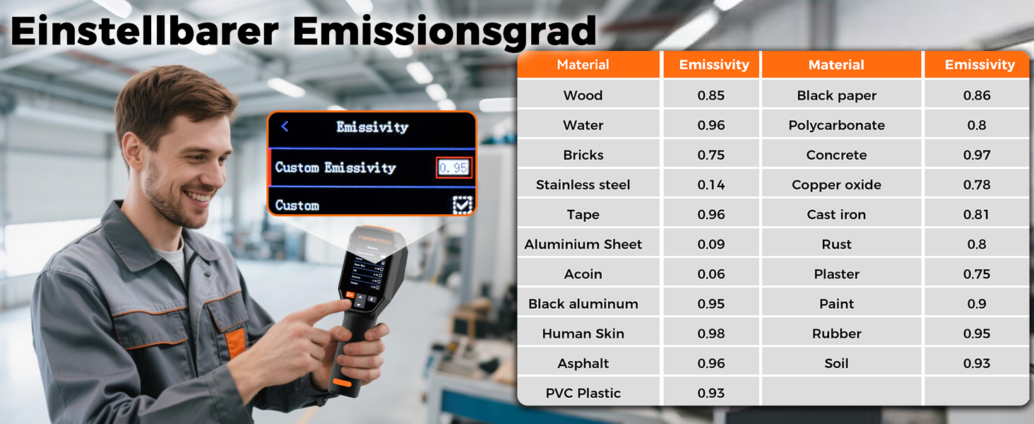 Професійна тепловізійна камера Handheld, 240 x 240, -20°C - 550°C, 15 колірних палітр, з лазерним покажчиком, для HVAC та інспекції будівель