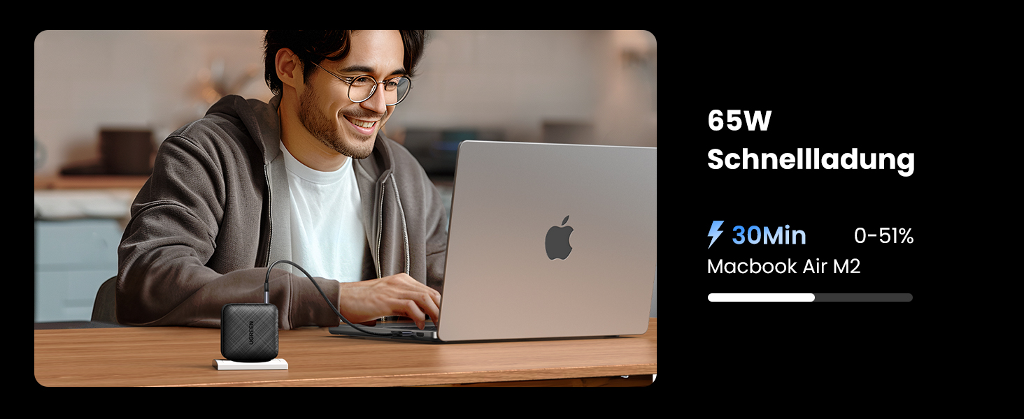 Зарядний пристрій UGREEN 65W USB-C GaN PD з 4 портами для MacBook, iPhone, iPad, Samsung