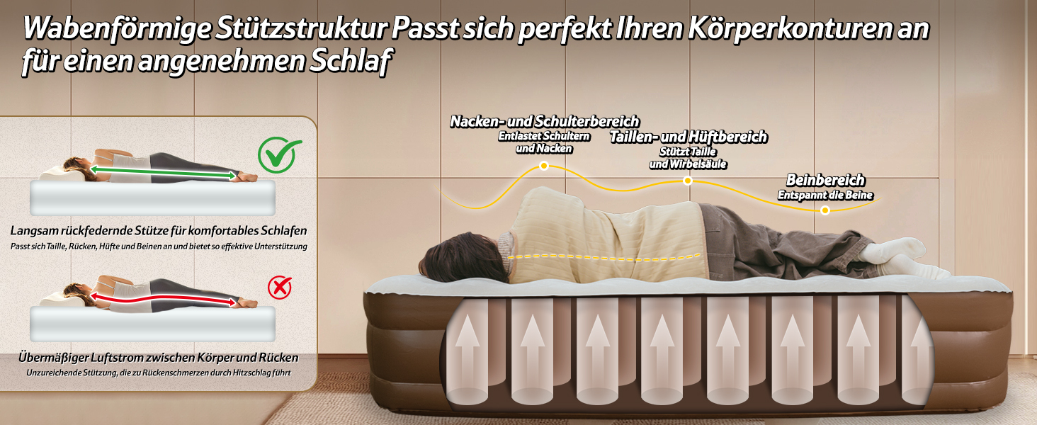 Надувний матрац Naturehike для кемпінгу та дому (190x100x45 см), самонадувний, з акумуляторним насосом, для 1 особи, коричневий