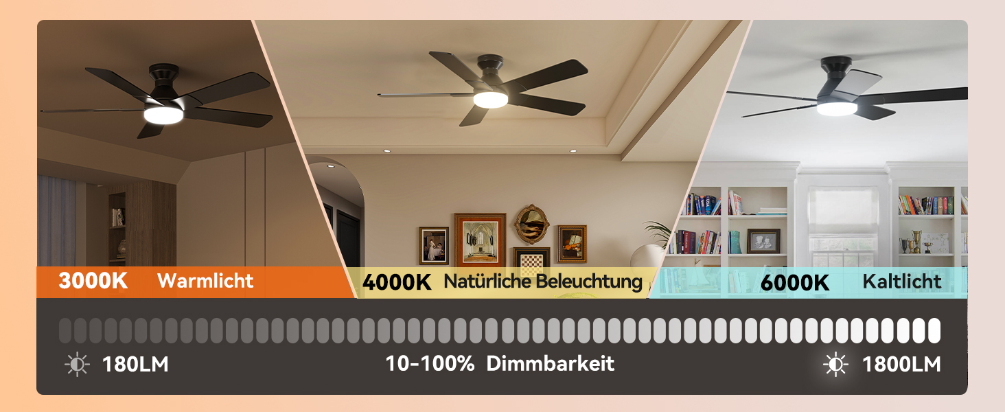 Стельовий вентилятор Passky 132 см з LED-освітленням та пультом керування, DC-мотор, 6 швидкостей, 3 режими світла, реверс (літо/зима), чорний