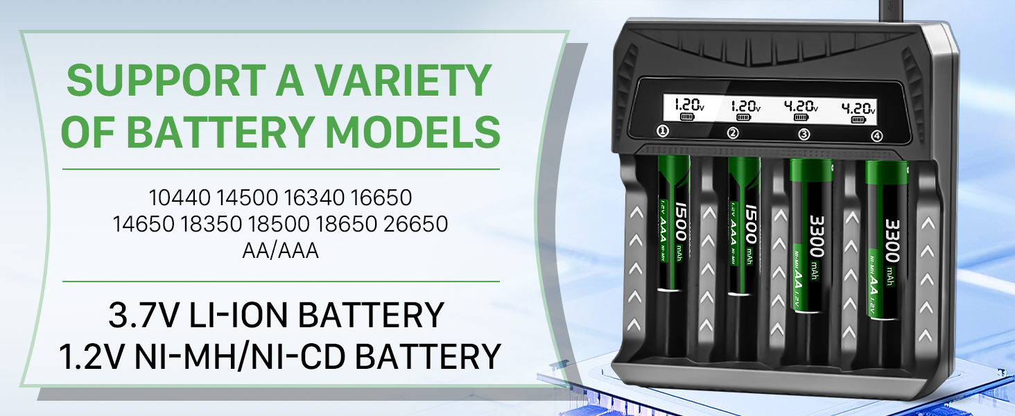 Зарядний пристрій для акумуляторів 18650 з LCD дисплеєм, 12 слотів, універсальний, підходить для 26650, 16340, 14500, 18350, 18500 AA AAA (тільки зарядний пристрій)
