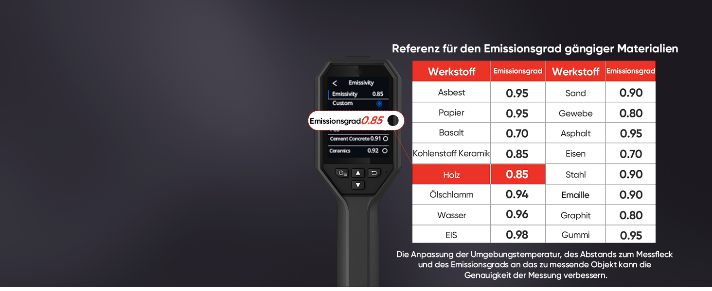Тепловізор HIKMICRO SuperIR 240x240 з лазерним покажчиком, -20°C до 550°C, 25 Hz, компактний