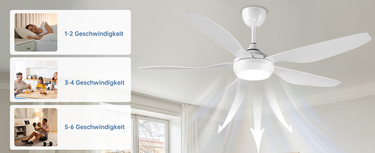 Стеляний вентилятор Reiga з LED-підсвічуванням та пультом керування, 132 см, білий, DC-двигун, тихий, 6 швидкостей, 3 колірні температури, для внутрішнього та зовнішнього використання (5 лопатей, білий)