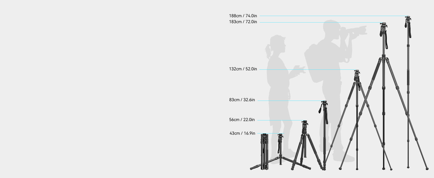 SMALLRIG 71' штатив для відео з пливним упором, алюмінієвий штатив для камери, 360° панорамний відео штатив для подорожей, регулювання висоти від 5 до 21.5 метрів, максимальне навантаження 15 кг, навантаження на пливний упор 3 кг, CT180 – 3760B