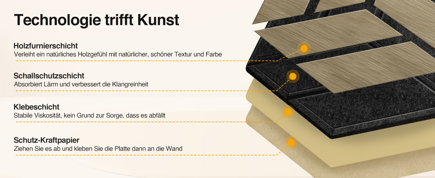 Акустичні настінні панелі JAMELO з шпоном горіха, самоклейні 3D гексагональні панелі для стін та стелі, 30x15x1.2 см, 10 шт, колір горіх