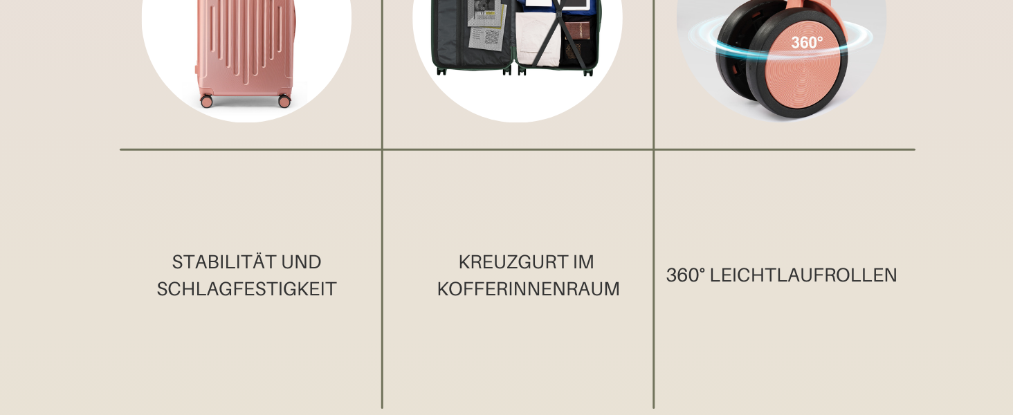 Набір валіз LALAHO Zwillingsrollen: M, L, XL (рожеве золото, 65 см)