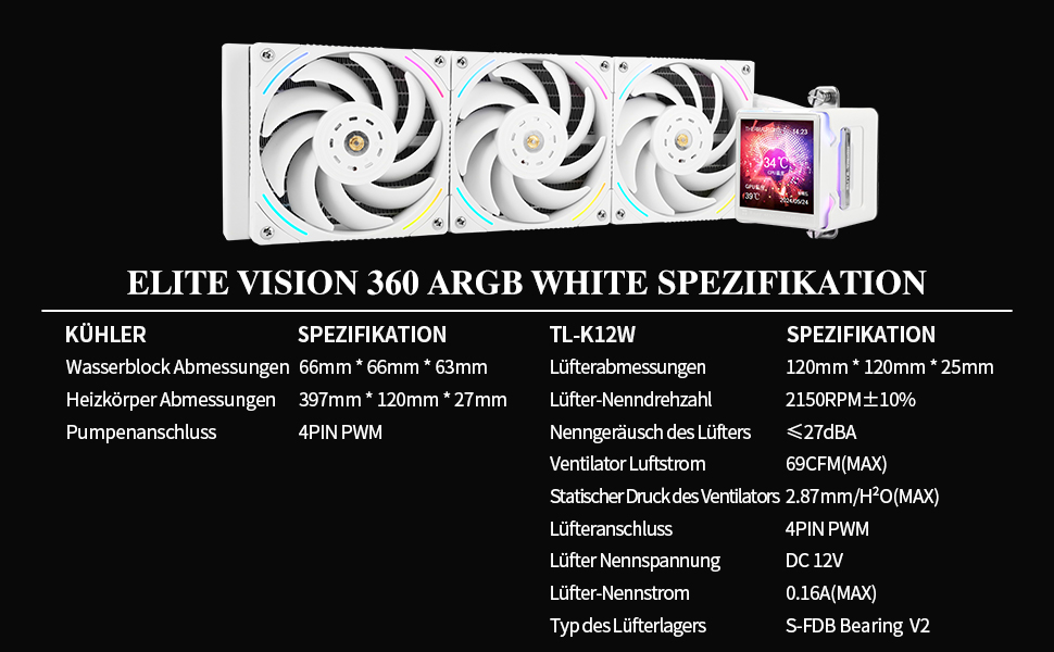 Thermalright Elite Vision 360 ARGB: Смарт-системa водяного охолодження CPU з IPS LCD-дисплеєм (320x320) для AM5/Intel 1700/1851