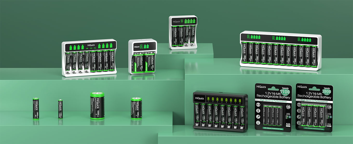 Зарядний пристрій HiQuick для акумуляторів NI-MH/NI-CD AA/AAA з LCD-дисплеєм, 4 слоти, швидка зарядка