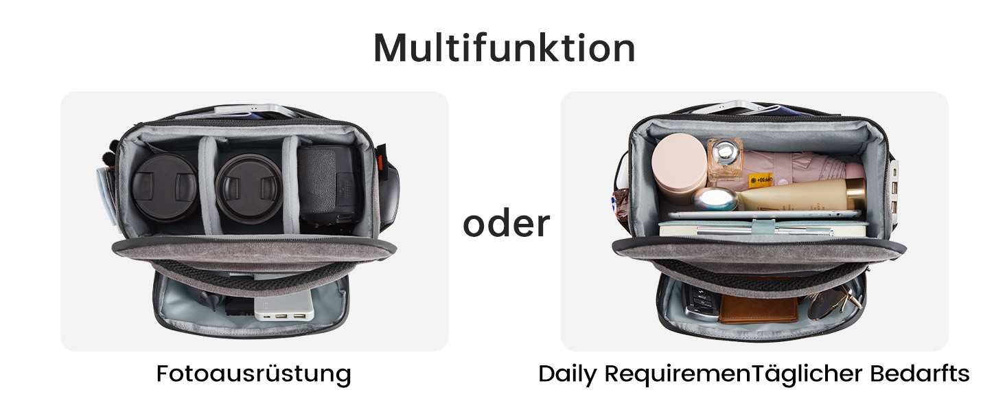 Сумка для камери S-ZONE: водонепроникна фотосумка для DSLR/SLR з кріпленням для штатива та аксесуарами (сіра)