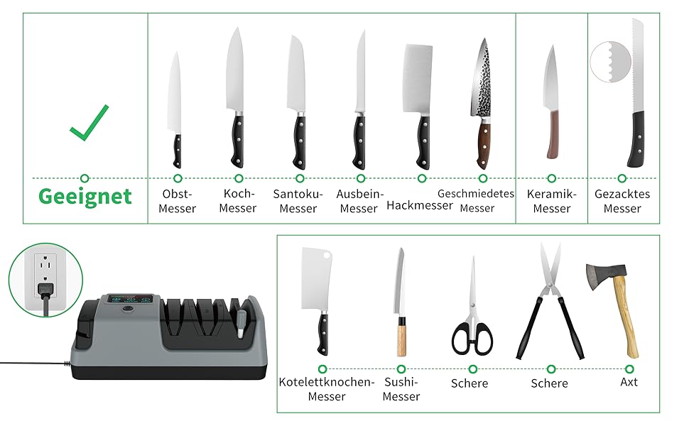 Електричний точило для ножів 5-в-1 з 3 швидкостями, для прямих та зубчастих ножів, та ножиць, сірий