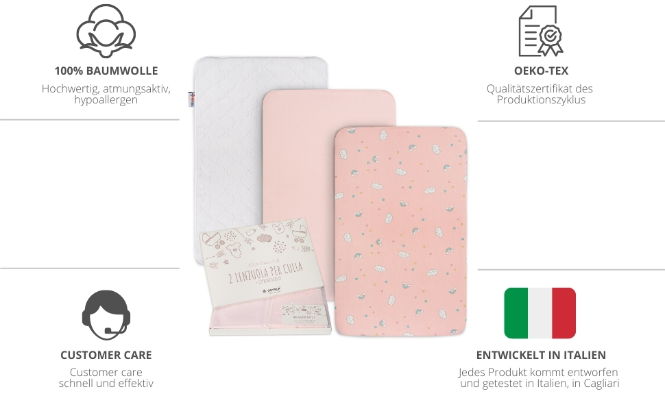 Простирадла для ліжечка Chicco Next2Me, 2 шт, 100% бавовна + водонепроникний наматрацник, Oeko-TEX, сумісні з Kinderkraft UNO, 83x50 см, GOYSILA