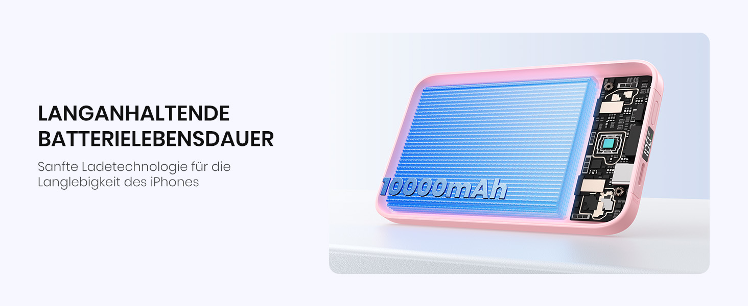 Power Bank A ADDTOP 10000mAh з PD 20W, USB-C, бездротова зарядка та LED дисплеєм (Рожевий)