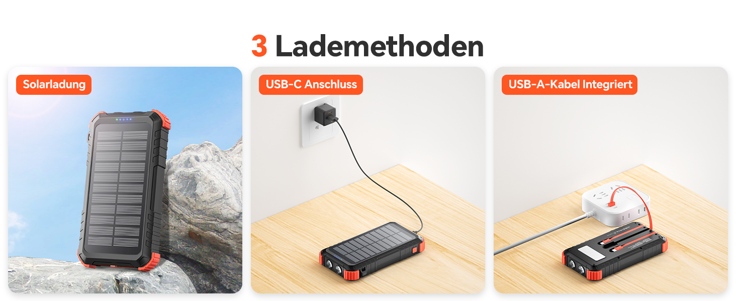 Сонячний Power Bank 26800mAh з PD15W, USB-C, 5 виходів, 3 входи, водонепроникний, з 3 кабелями, 2 ліхтариками та карабіном для кемпінгу, оранжевий