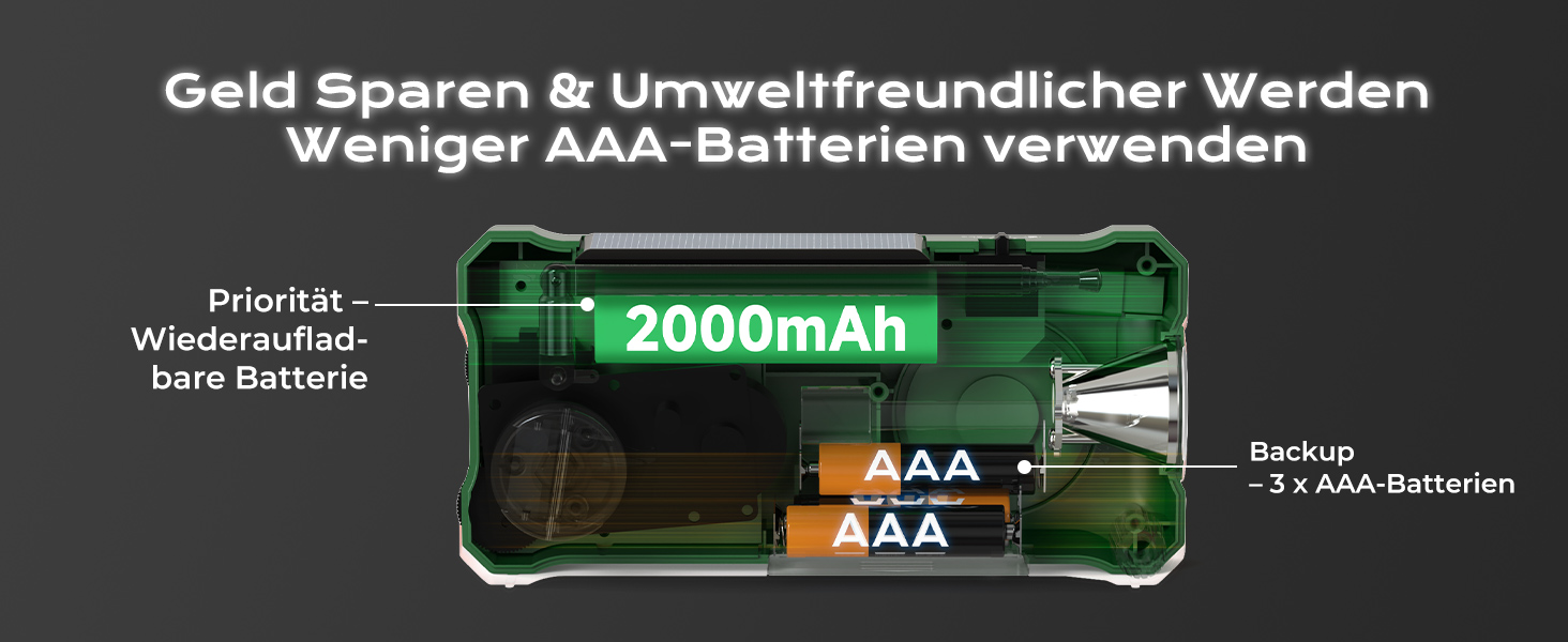 Радіо PRUNUS J-366 FM/AM/SW з ручним заводом, акумулятором 2000mAh та функцією зарядки телефону - аварійне радіо з ліхтариком, SOS сигналом, для подорожів, чорне/зелене