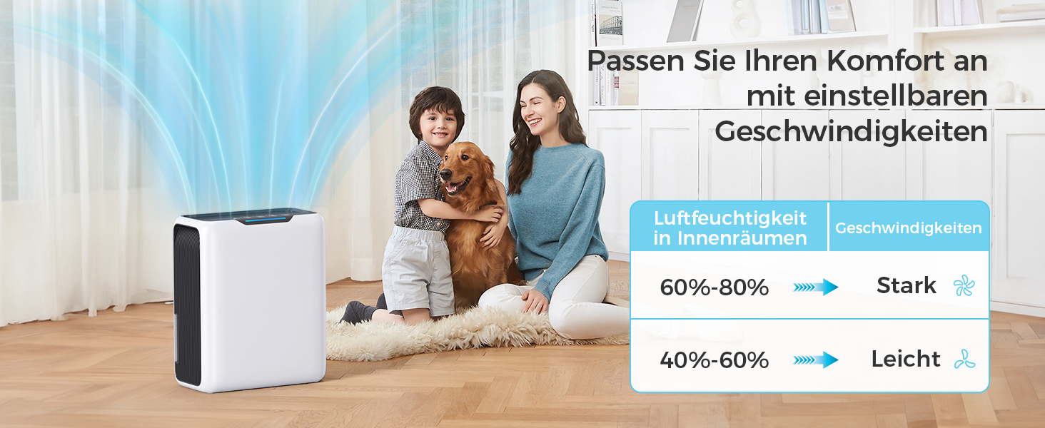 Електричний осушувач повітря 3L для дому, 20㎡, Dual Peltier, 30dB, таймер 24h