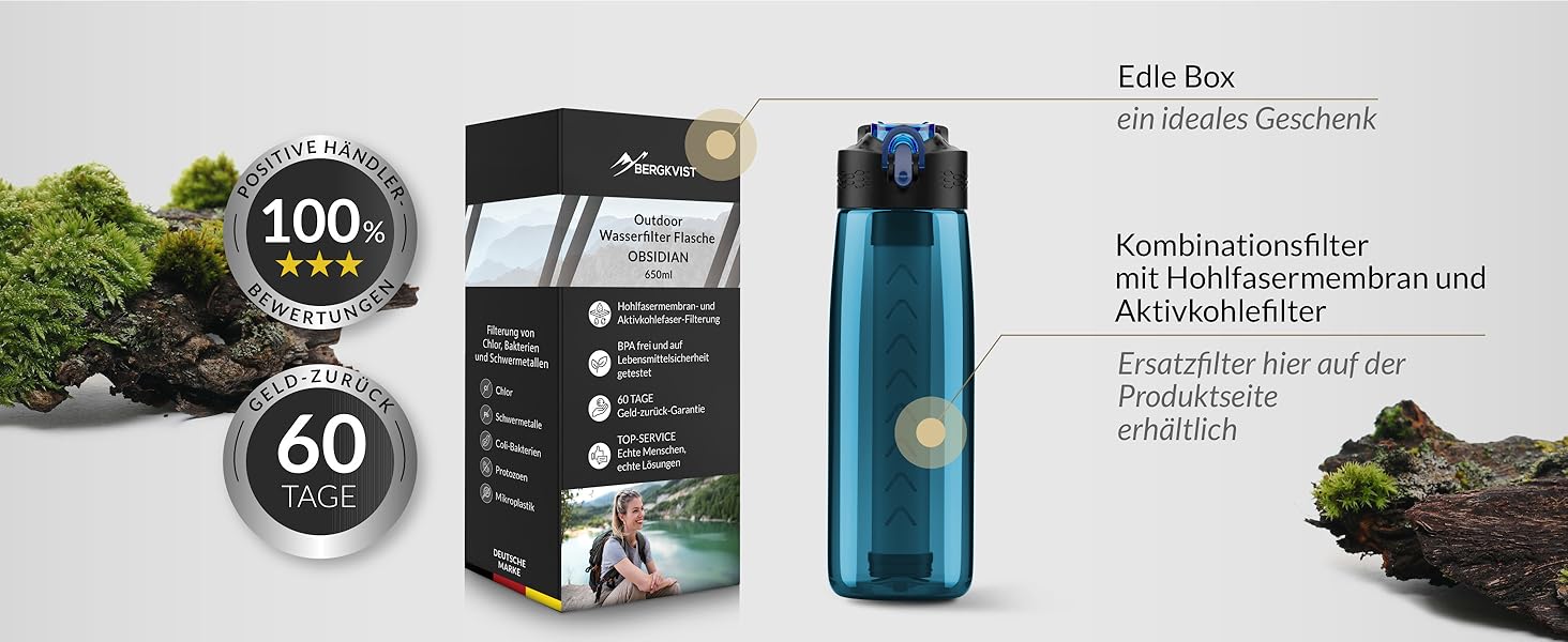 BERGKVIST® Outdoor Water Filter Bottle OBSIDIAN (650ml) with Compass - Filter Water Bottle for Clean Drinking Water - Water Purification for Camping, Prepper & Survival Gear (Turquoise)