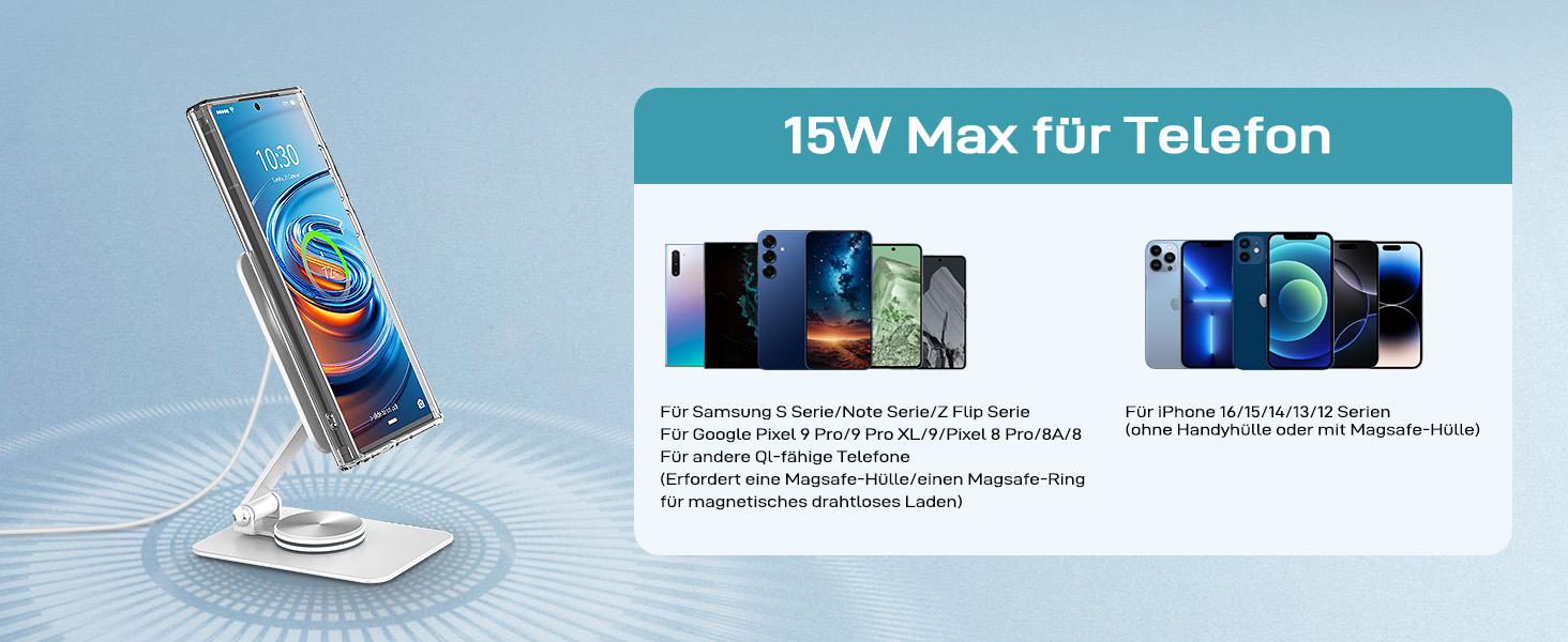 Бездротовий магнітний зарядний пристрій для Samsung Galaxy S25 Ultra/S24, iPhone 16/15/14, Pixel 10/9 Pro/8, Android, білий