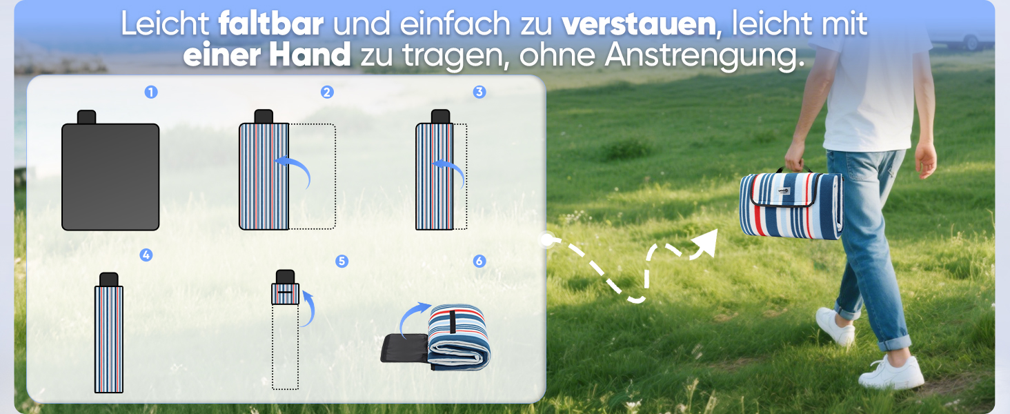 Килимок для пікніка Sekey 200x200 см, вологостійкий, пісконепроникний, для пляжу та кемпінгу, блакитно-білий у смужку
