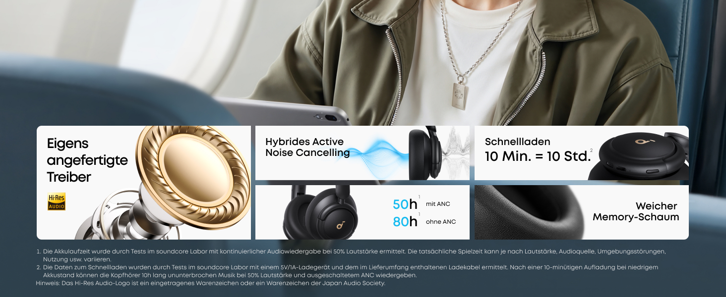 Soundcore Q30 навушники Bluetooth з активним шумозаглушенням, Hi-Res звук, 40 годин роботи, чорний