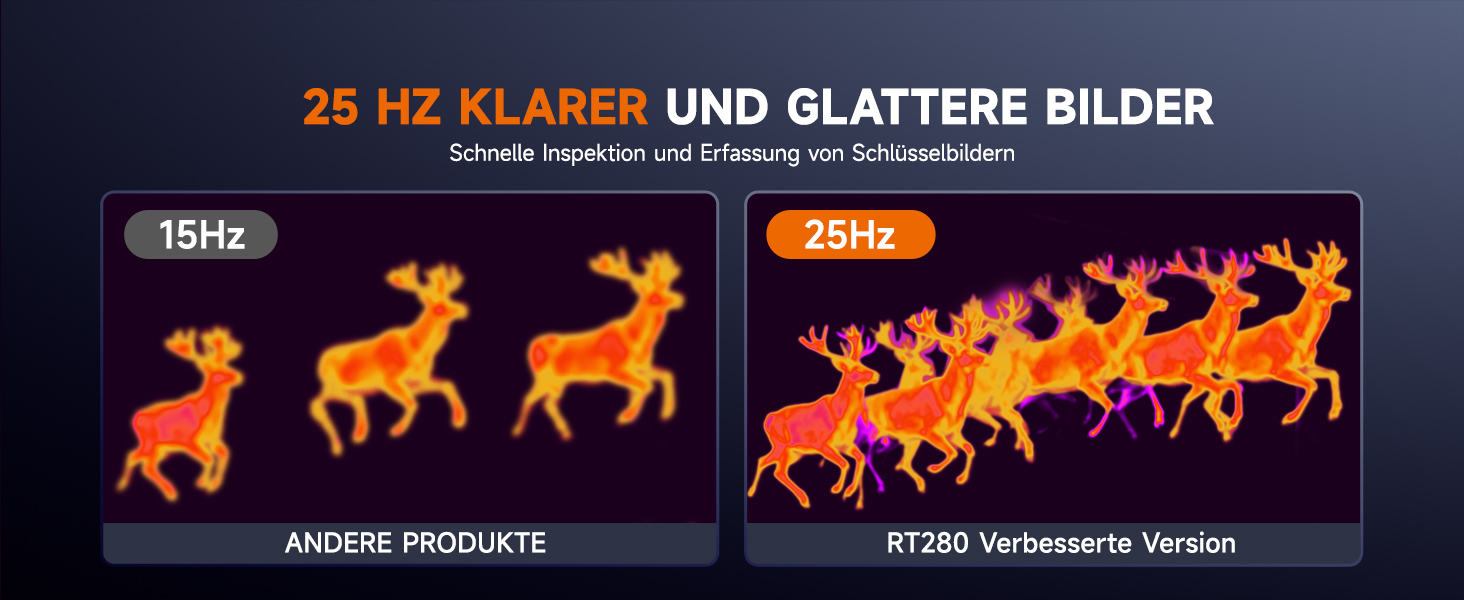 Тепловізор FOXWELL RT280: Портативна інфрачервона камера з LCD-екраном 2.8', роздільна здатність 320x240, діапазон температур -20°C до 550°C, 8GB пам'яті, функція PC-аналізу та відеозапису