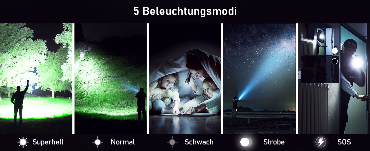 LED ліхтарик Blukar: надпотужний, з зумом, 5 режимів, водонепроникний IPX6, для кемпінгу, риболовлі та активного відпочинку