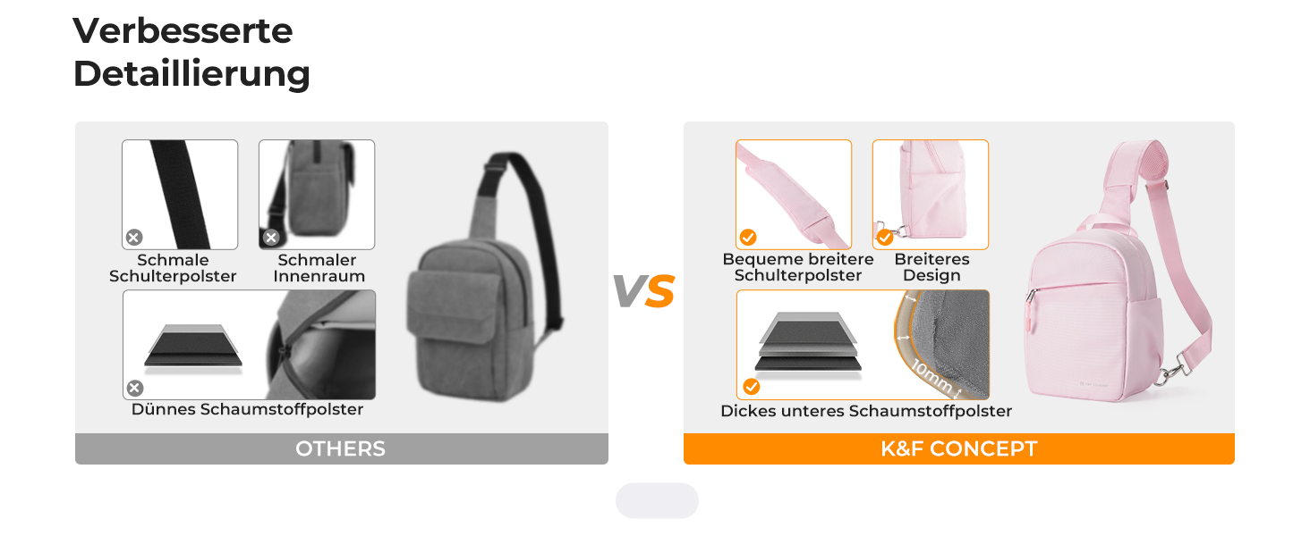 Сумка для камери K&F CONCEPT, слін-сумка на плече, фоторюкзак, компактний, водонепроникний, регульований ремінь, для DSLR/SLR камер, об'єктивів (5 літрів, рожевий)