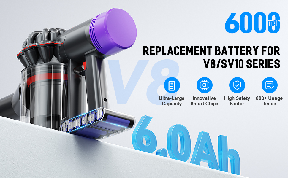 Замінний акумулятор Dyson V10 6.0Ah: сумісний з V10 Absolute Animal Motörhead Fluffy Total Clean. Комплект з фільтром та шурупами