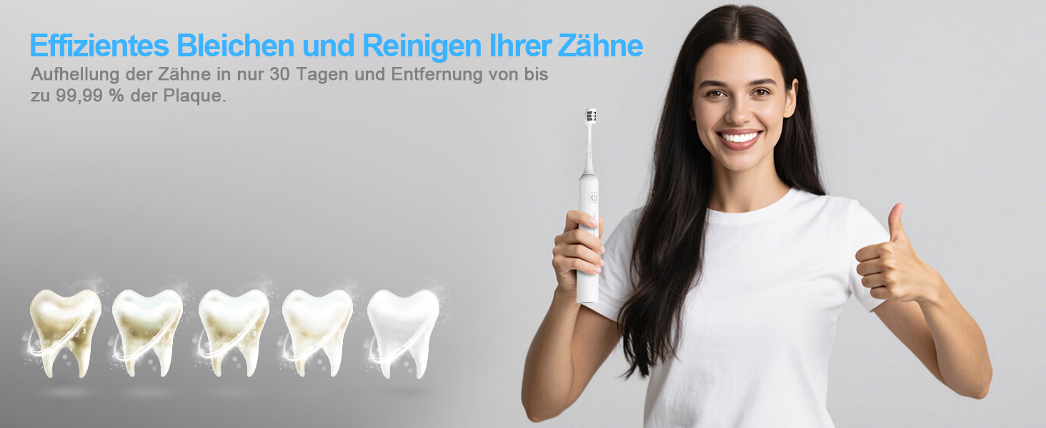 Електрична зубна щітка для дорослих з акумулятором 240 днів, 8 насадок, 3 режими, таймер 2 хв, IPX7 водонепроникна, біла