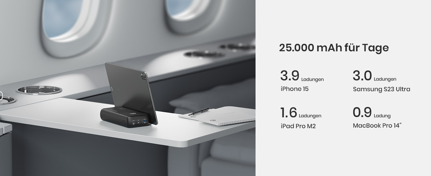 Портативний зарядний акумулятор INIU 100W 25000mAh з USB-C, сумісний з MacBook, iPad, iPhone, DJI та іншими пристроями. Чорний