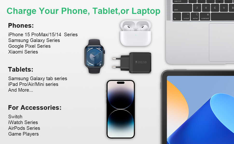 Набір зарядних пристроїв USB-C 40W 2 шт. з підтримкою PD3.0 та QC3.0 для iPhone, iPad, Samsung, Xiaomi, Google. Білий (Чорний)