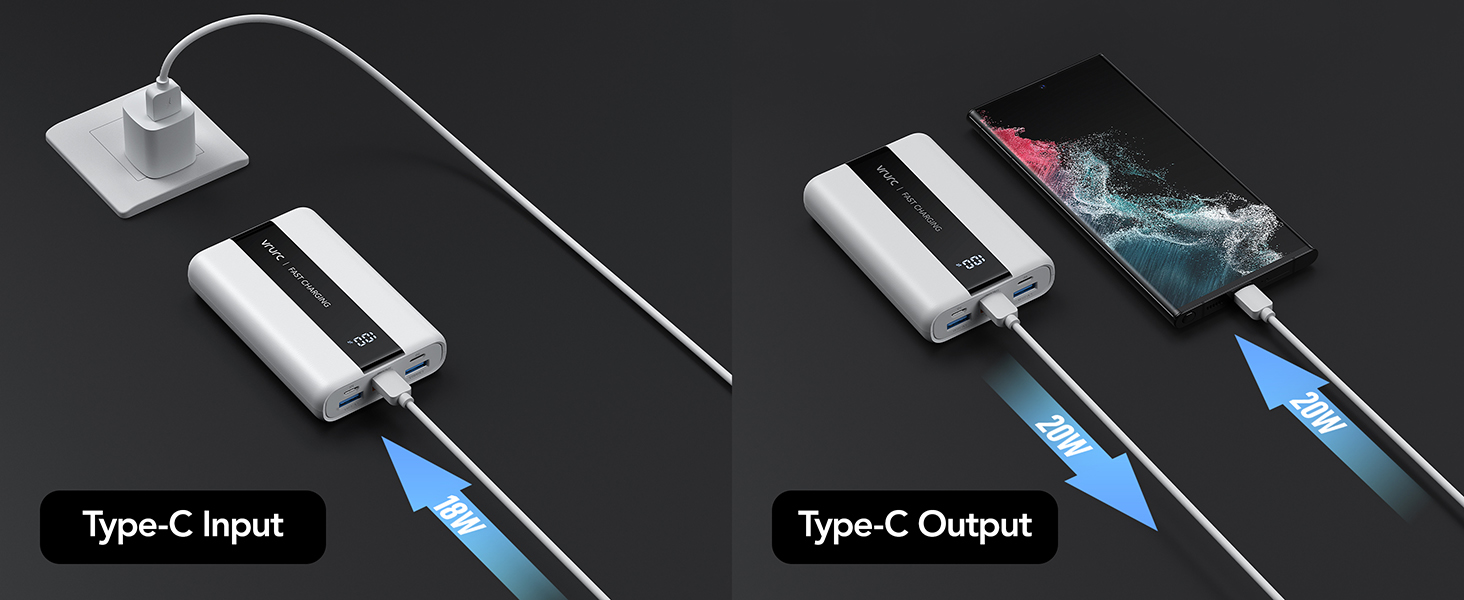 Power Bank VRURC 20000mAh: Швидка зарядка 22.5W, USB-C, 6 портів, LED-дисплей, для iPhone, Samsung, Huawei, iPad, Зелений