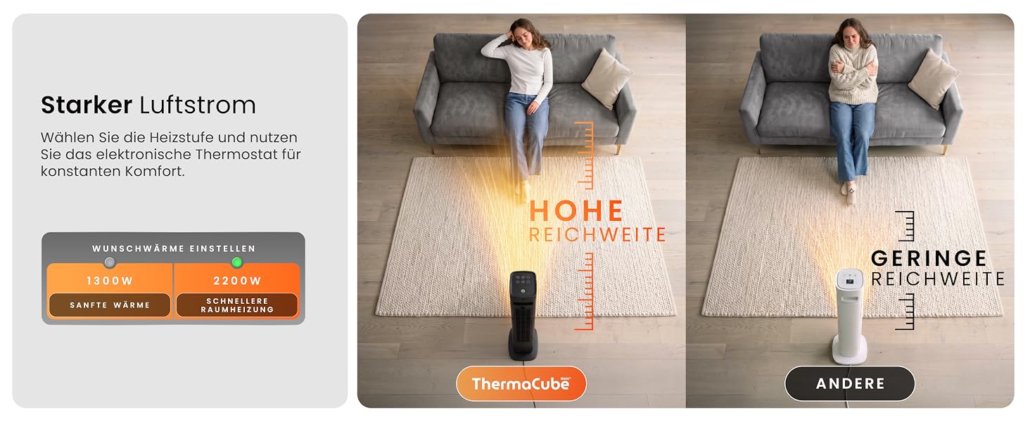 Керамічний тепловентилятор-тумба Pro Breeze ThermaCube Plus 2200W з термостатом, дистанційним керуванням та функцією обертання 65°, Eco-режим, захист від перекидання
