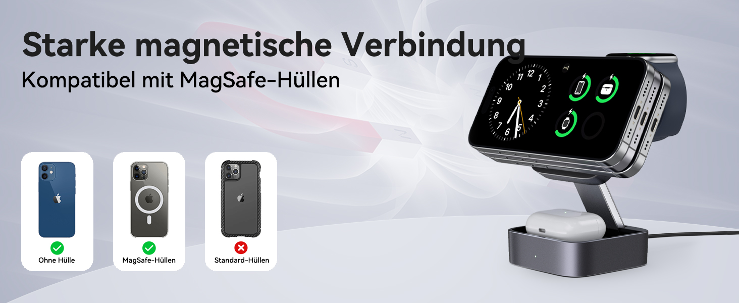 База для зарядки 3-в-1 для Apple: магнітна складна бездротова зарядка з MagSafe для iPhone 17/16/15/14/13/12, Apple Watch та AirPods Pro/4/3/2, чорний