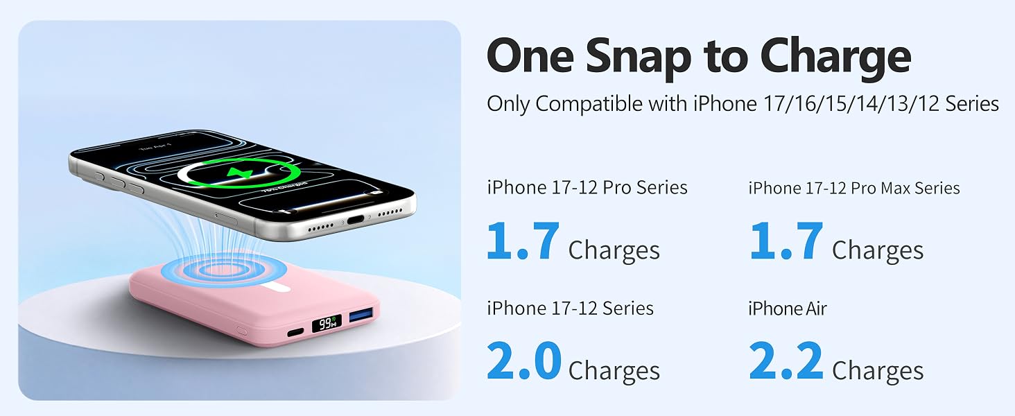 Бездротовий Power Bank AOGUERBE MagSafe 10000mAh, швидка зарядка 22.5W, USB-C, для iPhone 17/16/15/14/13/12 Pro Max, Рожевий
