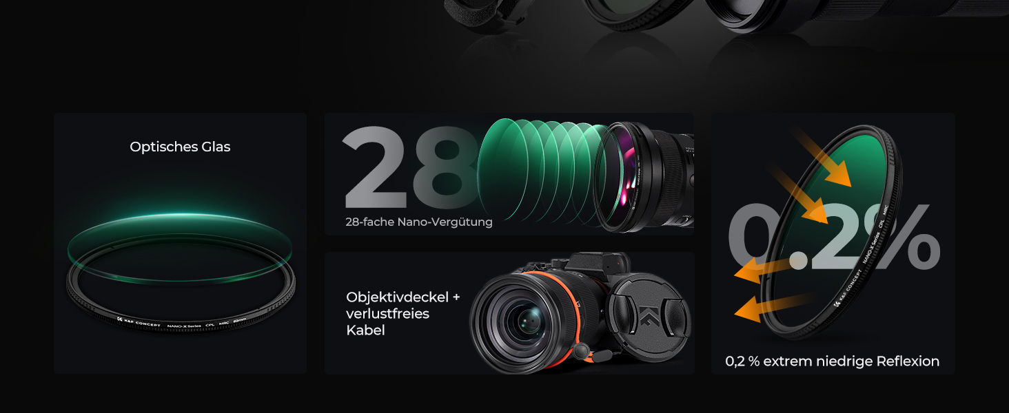 Поляризаційний фільтр K&F Concept 82mm CPL HD з багатошаровим покриттям Nano-Xcel (з кришкою об'єктива)