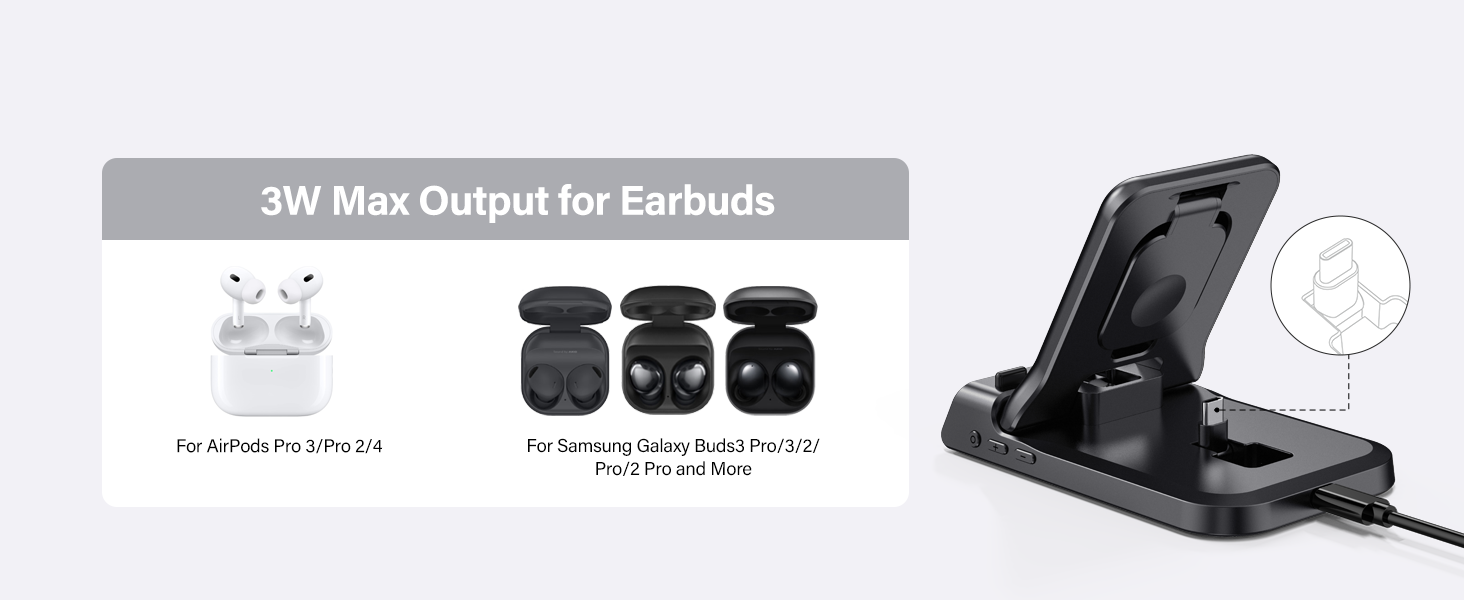 Зарядний стан для Apple SwanScout 701A: iPhone, Apple Watch, AirPods. Підходить для iPhone 6-17