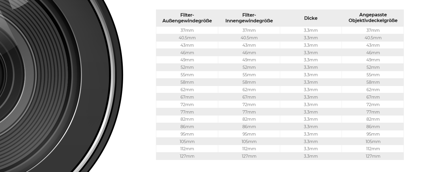 Фільтр UV K&F Concept 58mm з кришкою для об'єктива, серветкою для очищення, захисним фільтром з 18-шаровим нанопокриттям (Nano Klear)