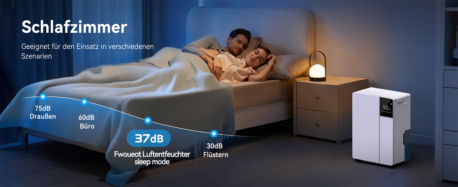 Електричний осушувач повітря Fwoueot 16L/24h для дому: осушувач з компресором для приміщень до 45 м², автоматичне відтанення, 3 режими, таймер 24 години, великий бак 2L, з колесами, для спальні