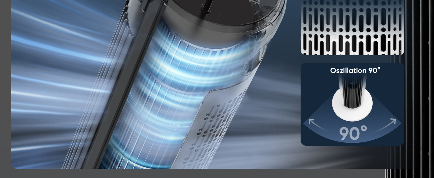 Турбовентилятор Levoit з тихим режимом сну, таймером 12 год, 4 режими, 5 швидкостей, авто-режим з датчиком, осциляція, пульт керування, білий, 92 см