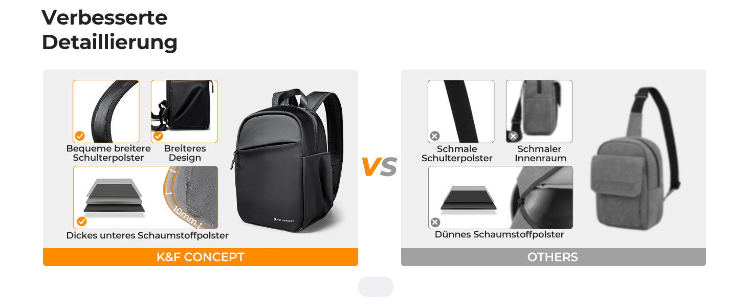 Рюкзак для камери K&F CONCEPT - компактний фоторюкзак для DSLR, об'єктивів, що підходить для повсякденного використання, роботи та подорожей, колір B-dunkelgrün (A-schwarz)