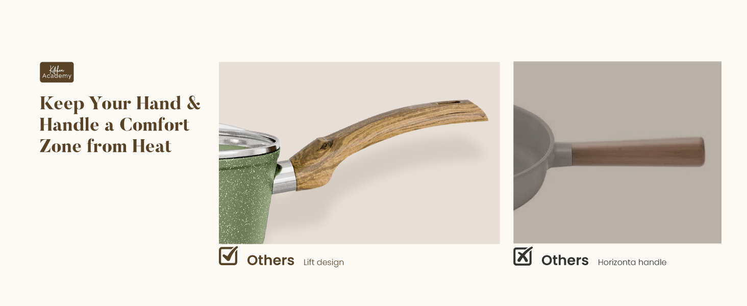 Набір посуду Kitchen Academy Granite 12 предметів для індукції, антипригарне покриття, без PFOA/PFOS, зелений