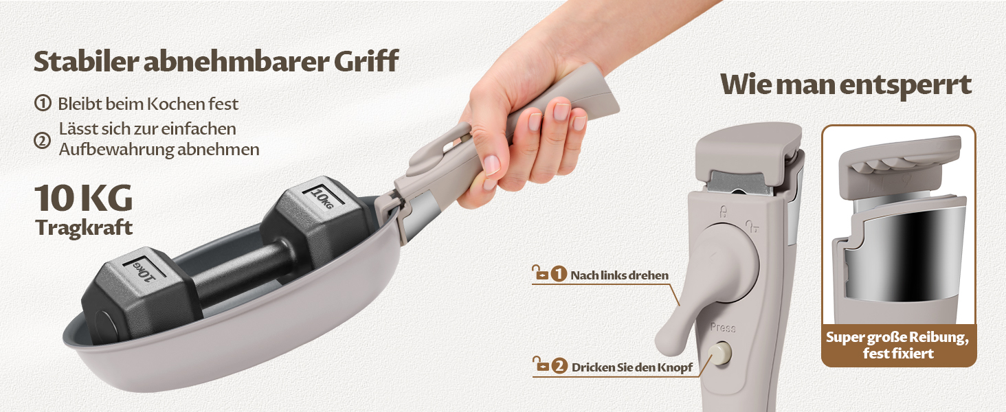 Набір сковорідок Induktion 4 шт. з термоіндикатором, антипригарне покриття, сумісний з усіма плитами, для кухні та кемпінгу