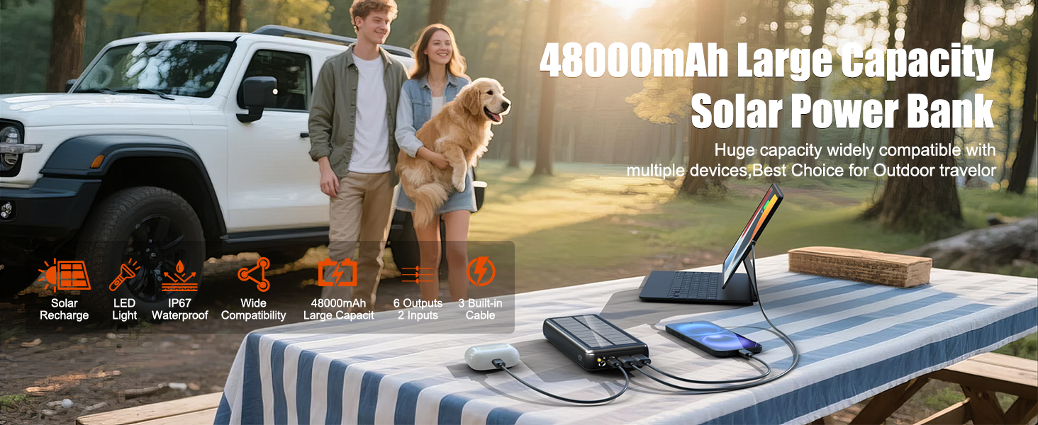 Сонячний павербанк 48000 мАг з 3 кабелями, сонячна панель з 3 виходами та 2 входами, швидка зарядка QC22.5 та PD USB-C 20W для телефонів, планшетів, кемпінгу, подорожей, активного відпочинку