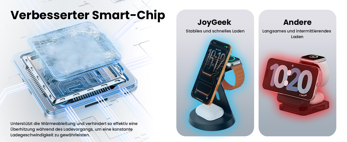 Зарядна станція JoyGeek 3-в-1 для Apple Watch, iPhone (MagSafe) та AirPods. Бездротовий зарядний пристрій для швидкої зарядки iPhone 12-15, iWatch Series 2-Ultra/SE, Airpods 2-4. Чорний.