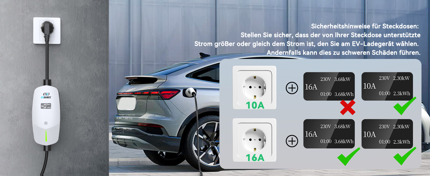 Кабель для зарядки електромобіля EVDANCE Type 2 Schuko 6.1м 3.68kW з OLED екраном, 6-16A для PHEV/EV (Білий)