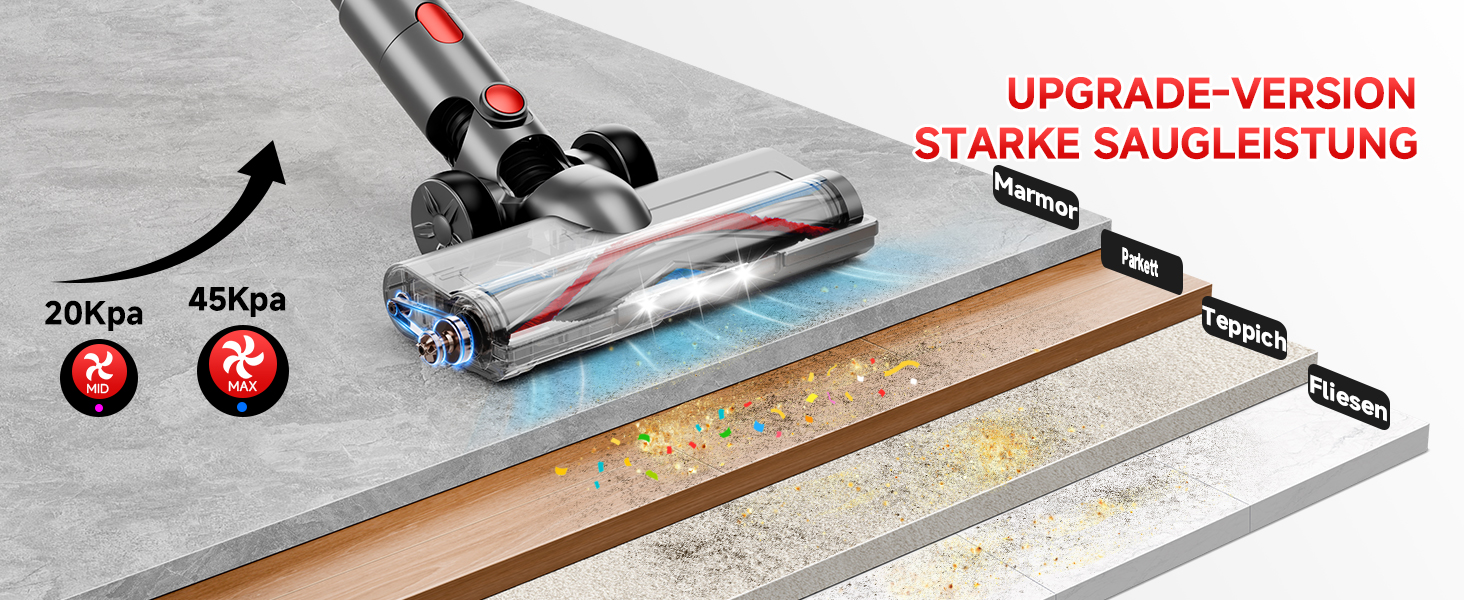 Бездротовий акумуляторний пилосос 45000 Па – 45 хв роботи, тихий (<65 дБ), LED-дисплей, 8-в-1 бездротовий пилосос з антизаплутаною насадкою та HEPA-фільтром – для шерсті тварин, килимів, твердих підлог та алергіків, червоний